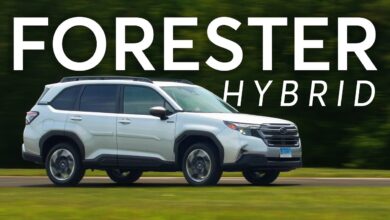 Subaru Forester Hybrid price